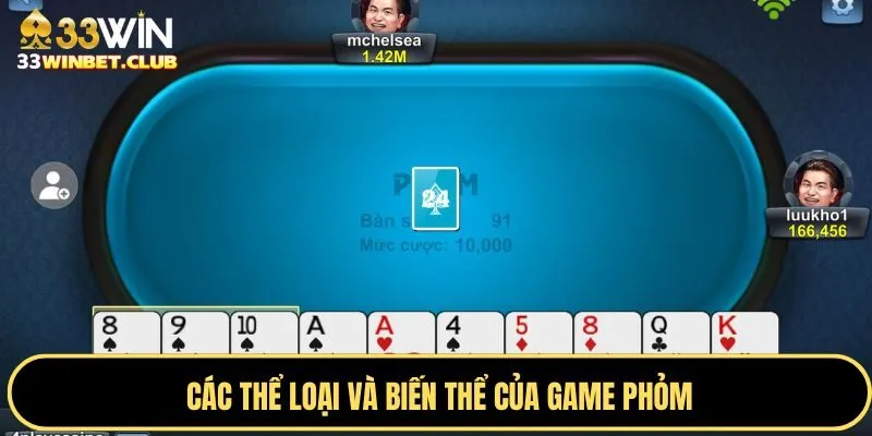 Các thể loại Phỏm cơ bản Các thể loại Phỏm cơ bản